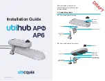 ubicquia ubihub AP6 Installation Manual preview