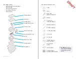 Preview for 2 page of ubicquia ubihub AP6 Installation Manual