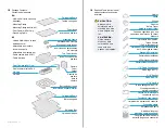 Preview for 2 page of ubicquia ubihub APAI Installation Manual