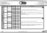 Предварительный просмотр 35 страницы ubiolabs 111100 User Manual