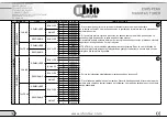 Предварительный просмотр 36 страницы ubiolabs 111100 User Manual