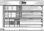 Preview for 48 page of ubiolabs 111100 User Manual