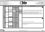 Preview for 12 page of ubiolabs 305502 User Manual