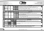 Preview for 26 page of ubiolabs 305502 User Manual