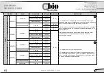 Preview for 67 page of ubiolabs 305502 User Manual