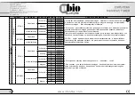 Preview for 80 page of ubiolabs 305502 User Manual