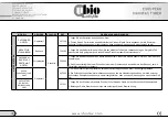 Preview for 82 page of ubiolabs 305502 User Manual