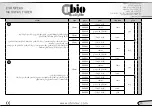 Preview for 89 page of ubiolabs 305502 User Manual