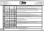 Preview for 12 page of Ubiotex 401260 User Manual