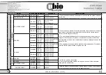 Preview for 20 page of Ubiotex 401260 User Manual