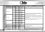 Preview for 38 page of Ubiotex 401260 User Manual