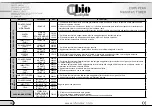 Preview for 48 page of Ubiotex 401260 User Manual