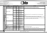 Preview for 56 page of Ubiotex 401260 User Manual