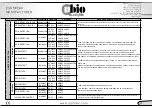 Preview for 65 page of Ubiotex 401260 User Manual