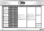 Предварительный просмотр 5 страницы Ubiotex ADJUSTABLE User Manual