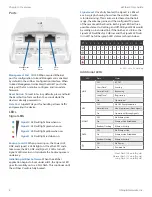 Preview for 8 page of Ubiquiti AF-2X User Manual