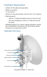 Preview for 3 page of Ubiquiti AF-5G30-S45 Quick Start Manual