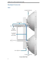 Preview for 4 page of Ubiquiti AiAF-5 Quick Start Manual