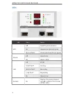 Preview for 6 page of Ubiquiti AiAF-5 Quick Start Manual