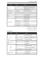 Preview for 7 page of Ubiquiti AiAF-5 Quick Start Manual