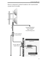 Preview for 27 page of Ubiquiti AiAF-5 Quick Start Manual