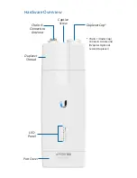 Предварительный просмотр 4 страницы Ubiquiti AIR FIBER 11FX Quick Start Manual