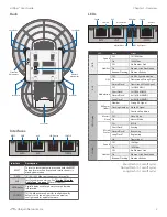 Preview for 5 page of Ubiquiti AIR FIBERAF24 User Manual