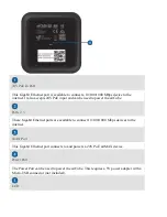 Preview for 2 page of Ubiquiti airCube ISP Quick Start Manual