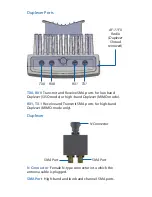 Предварительный просмотр 6 страницы Ubiquiti airFiber 11FX Quick Start Manual