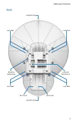 Предварительный просмотр 5 страницы Ubiquiti airFiber 24 HD Quick Start Manual