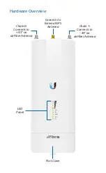 Preview for 4 page of Ubiquiti airfiber 2x AF-2X Quick Start Manual