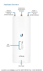 Предварительный просмотр 4 страницы Ubiquiti AirFiber 4X Quick Start Manual