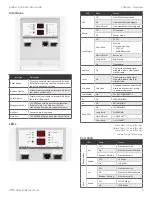 Preview for 5 page of Ubiquiti airFiber 5 User Manual