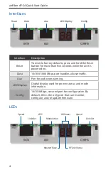 Предварительный просмотр 6 страницы Ubiquiti airFiber AF-24-US Quick Start Manual