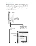 Предварительный просмотр 22 страницы Ubiquiti airFiber AF-5X Quick Start Manual