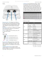 Предварительный просмотр 8 страницы Ubiquiti airFiber X User Manual