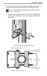 Preview for 9 page of Ubiquiti airMAX AM-3G18-120 Quick Start Manual