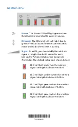 Preview for 6 page of Ubiquiti airMAX NanoBridge M NBM3 Quick Start Manual