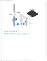 Предварительный просмотр 3 страницы Ubiquiti airMAX NanoStationlocoM2 Quick Start Manual