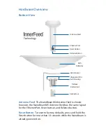 Предварительный просмотр 3 страницы Ubiquiti Airmax NBE-M2-400 Quick Start Manual