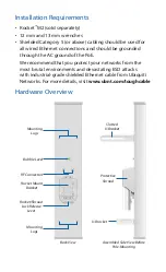 Preview for 3 page of Ubiquiti airMAX Sector Quick Start Manual