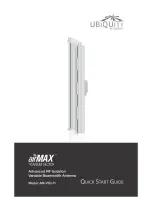 Ubiquiti airMAX Titanium Sector AM-VSG-Ti Quick Start Manual preview