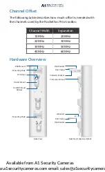 Предварительный просмотр 4 страницы Ubiquiti airPrism AP-5AC-90-HD Quick Start Manual