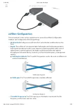 Preview for 8 page of Ubiquiti arFber AF-24 Quick Start Manual