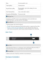 Preview for 2 page of Ubiquiti CKG2­-RM Quick Start Manual