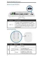 Предварительный просмотр 8 страницы Ubiquiti Edge Point EP-R8 Quick Start Manual