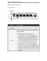 Preview for 4 page of Ubiquiti edgepoint r6 Quick Start Manual