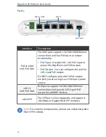 Preview for 6 page of Ubiquiti edgepoint r6 Quick Start Manual