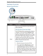 Preview for 4 page of Ubiquiti EdgePoint R8 Quick Start Quide