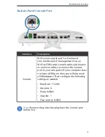 Preview for 5 page of Ubiquiti EdgePoint R8 Quick Start Quide